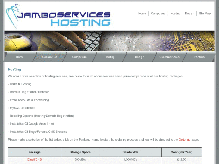 www.jambohosting.com