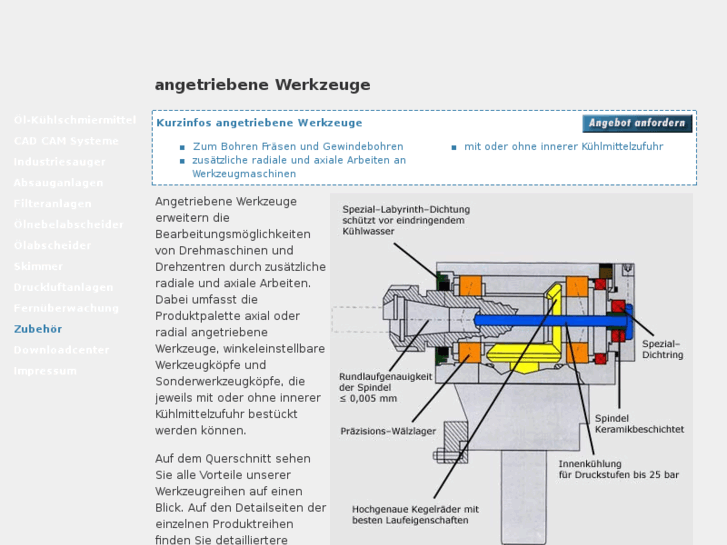 www.angetriebene-werkzeuge.com