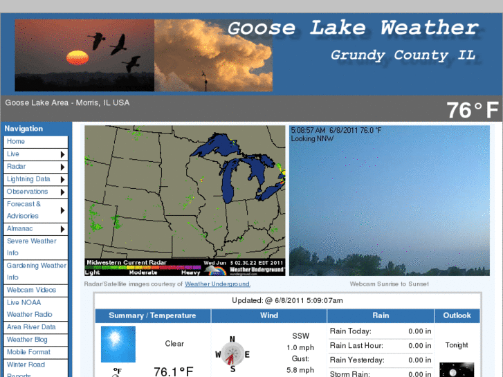 www.gooselakeweather.com