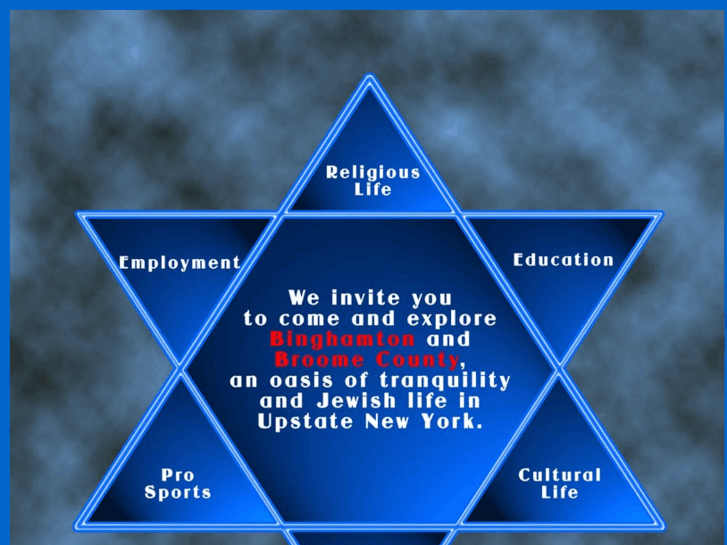 www.jewishbinghamton.info