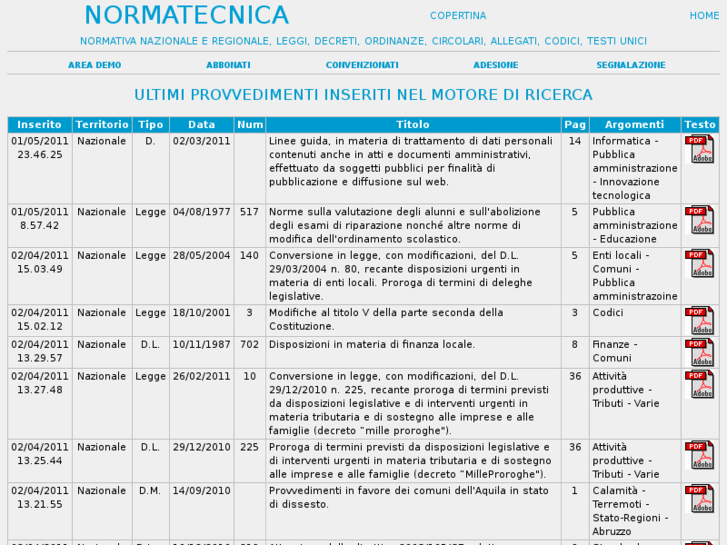 www.normatecnica.it