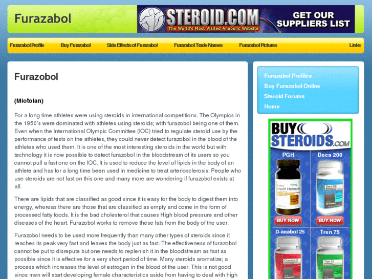 www.furazabol.com