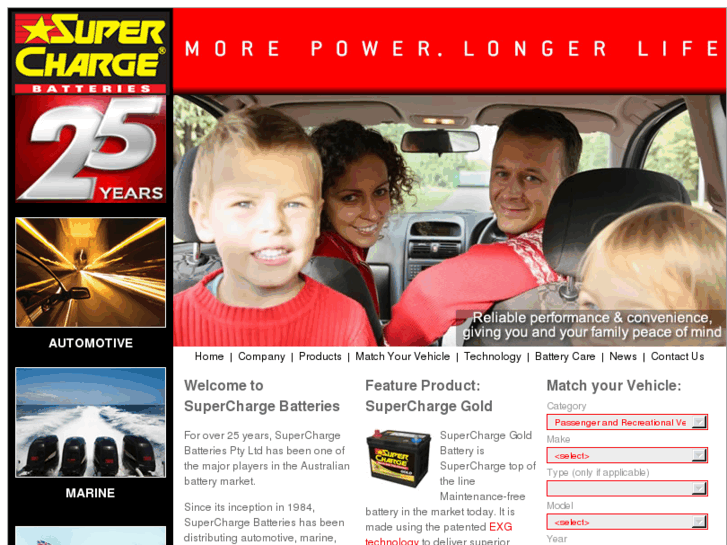 www.supercharge.com.au