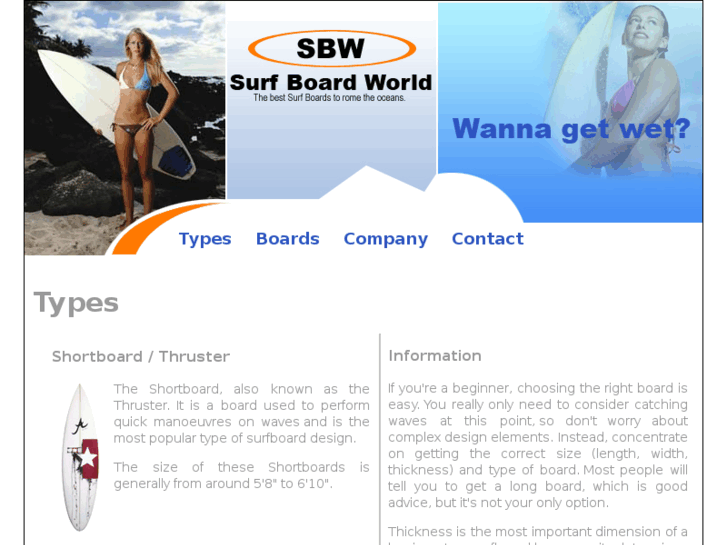 www.surfboardworld.net