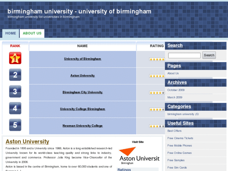 www.birminghamuniversity.co.uk