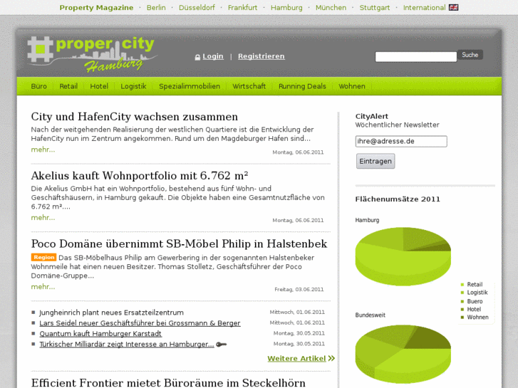 www.propercity-hamburg.de