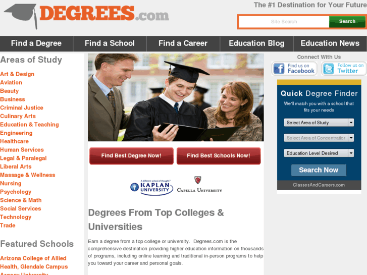 www.degrees.com