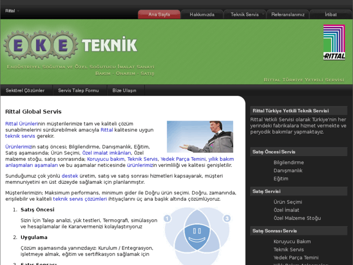 www.eketeknik.com