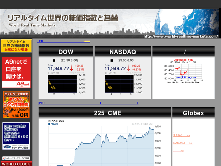 www.world-realtime-markets.com