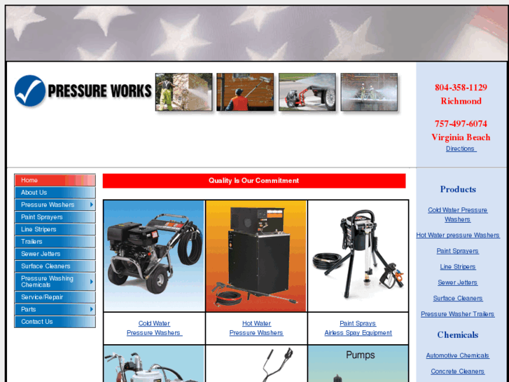 www.pressureworksinc.com