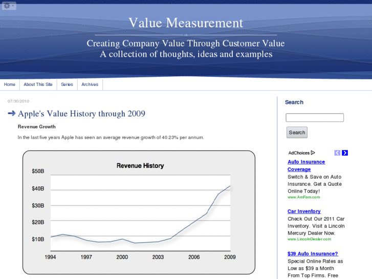 www.valuemeasurement.com