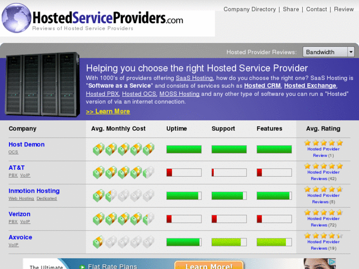 www.hostedserviceproviders.com