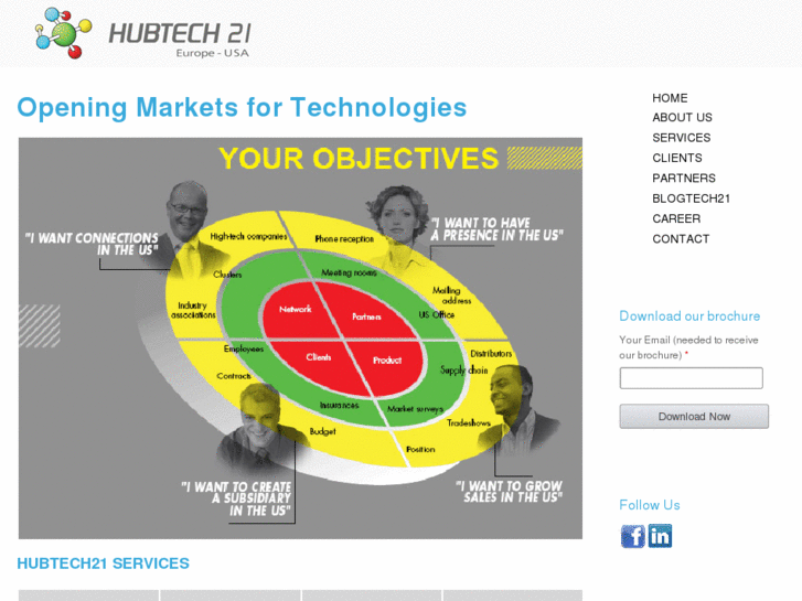 www.hubtech21.com