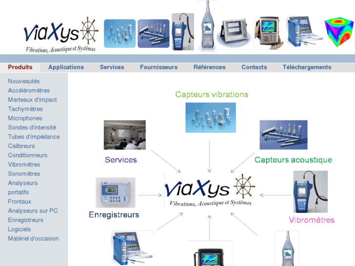 www.viaxys.com