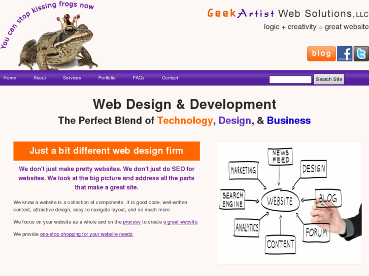 www.geekartist.net