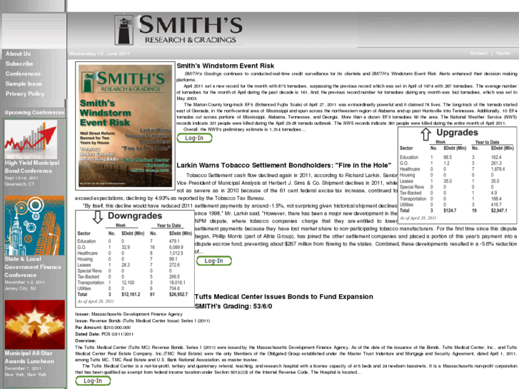 www.smithsresearch.info