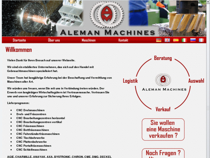 www.aleman-machines.com