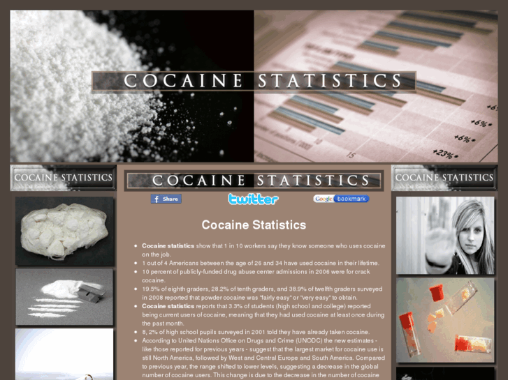 www.cocaine-statistics.com