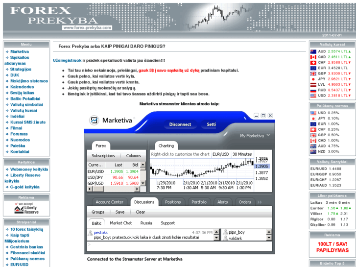 www.forex-prekyba.com