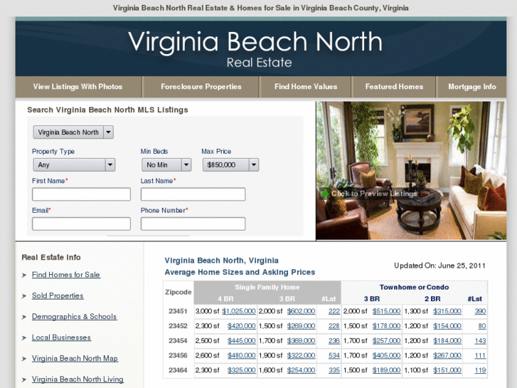 www.north-virginia-beach-real-estate.com