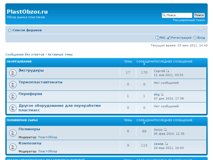 www.plastobzor.ru