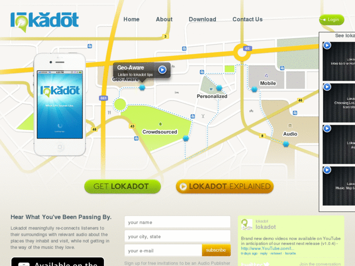 www.lokadot.net