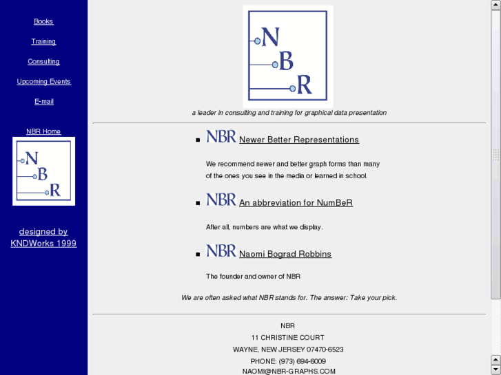 www.nbr-graphs.com