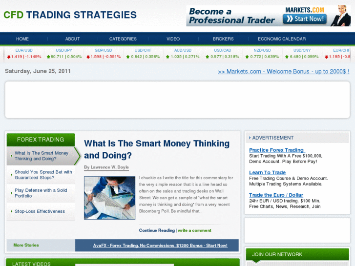 www.cfdtradingstrategies.com