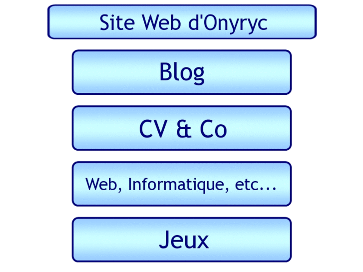 www.onyryc.com