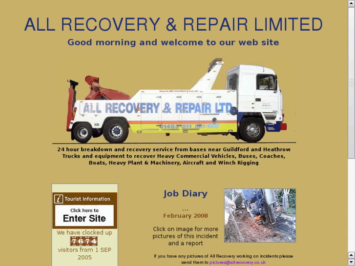 www.all-recovery.com