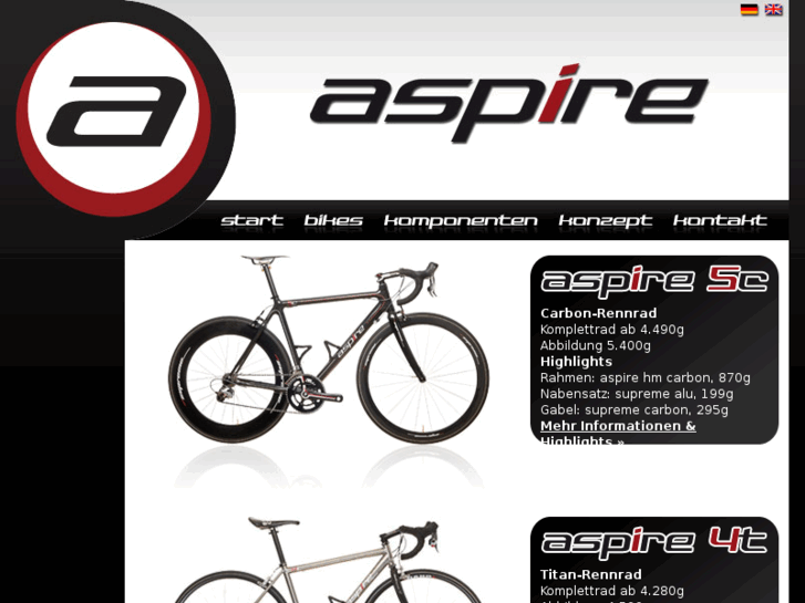 www.aspire-bikes.com