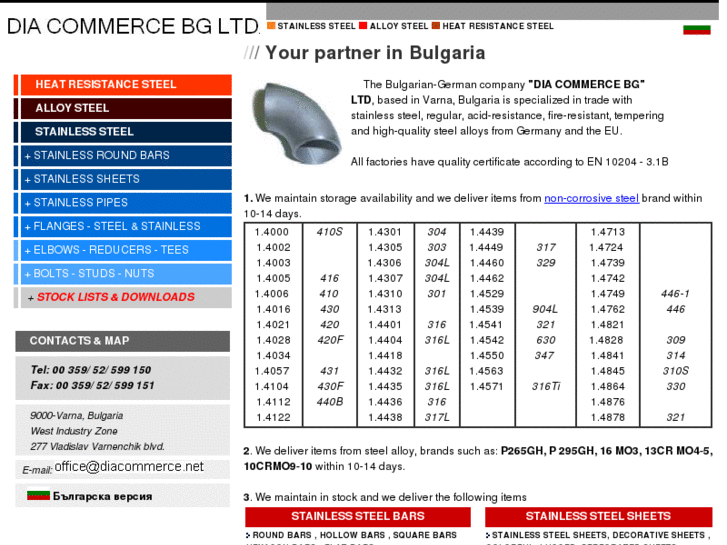 www.inox-bulgaria.com