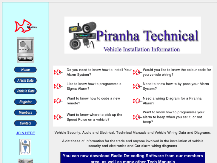 www.piranha-uk.co.uk