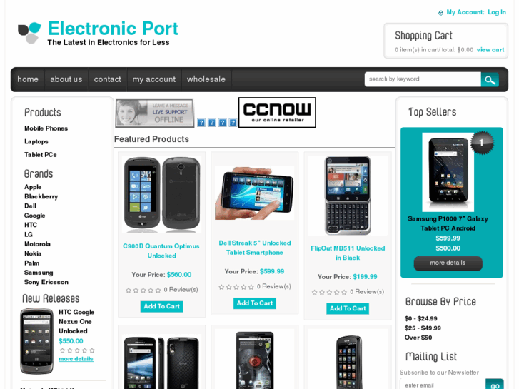 www.electronicport.net