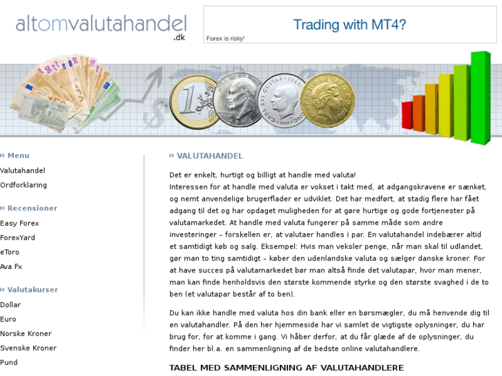 www.altomvalutahandel.dk