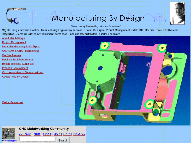 www.mfgbydesign.com