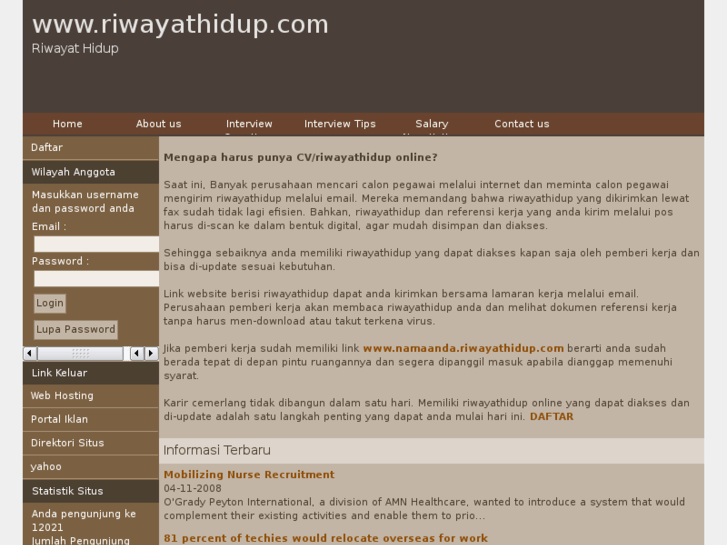 www.riwayathidup.com