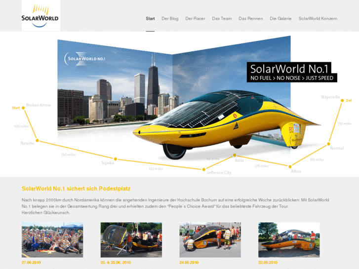 www.solarworldno1.com