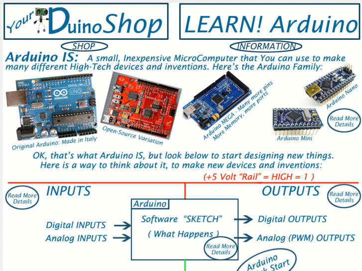 www.yourduino.com