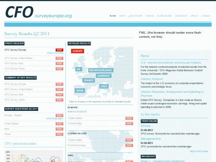 www.cfosurveyeurope.org