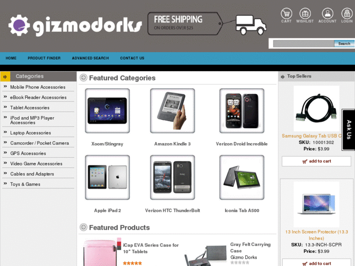 www.gizmodorks.com