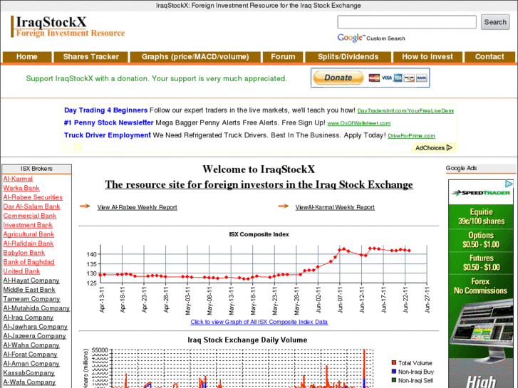 www.iraqstockx.com