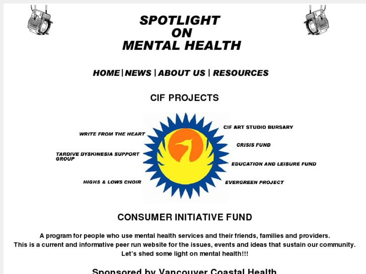 www.spotlightonmentalhealth.com