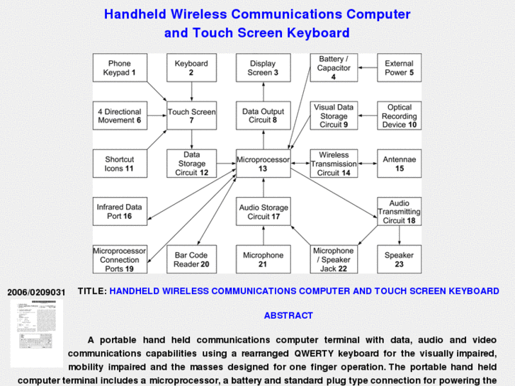 www.handheldkeyboard.com