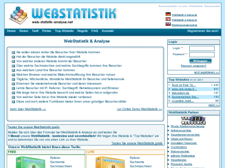 www.monitoring-navstevnosti.cz