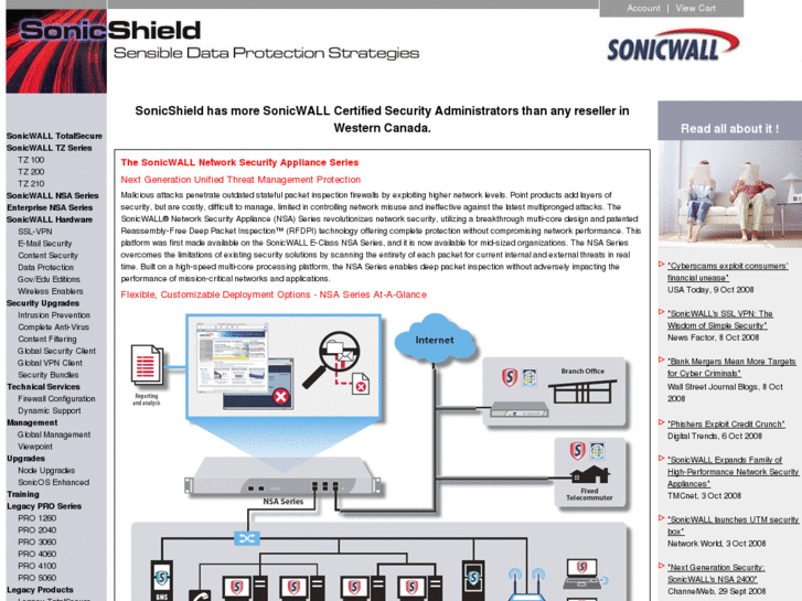 www.sonicshield.com