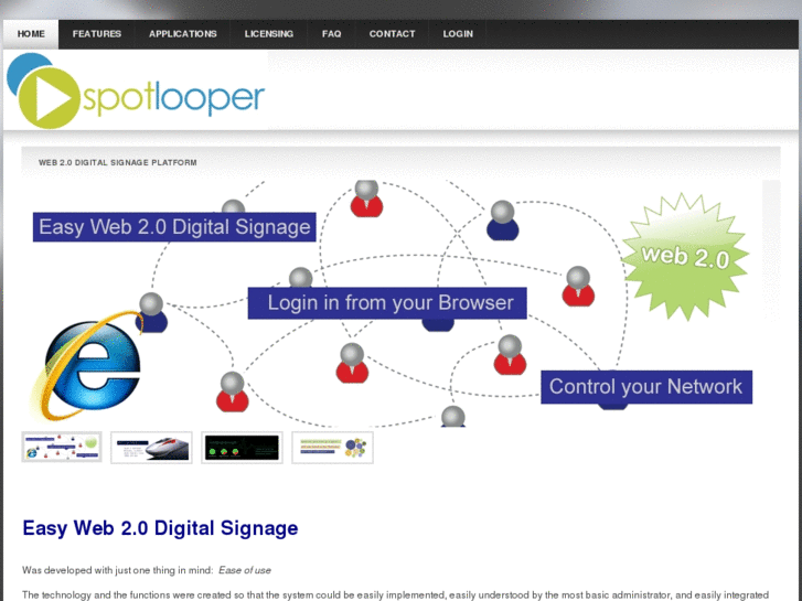 www.spotlooper.com