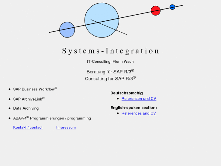 www.systems-integration.net