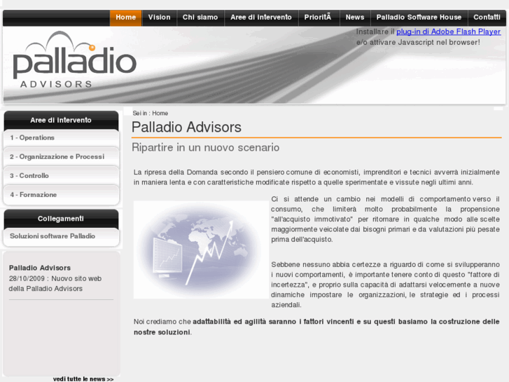 www.palladioadvisors.com