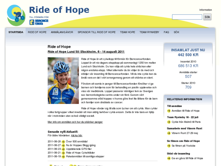 www.rideofhope.se